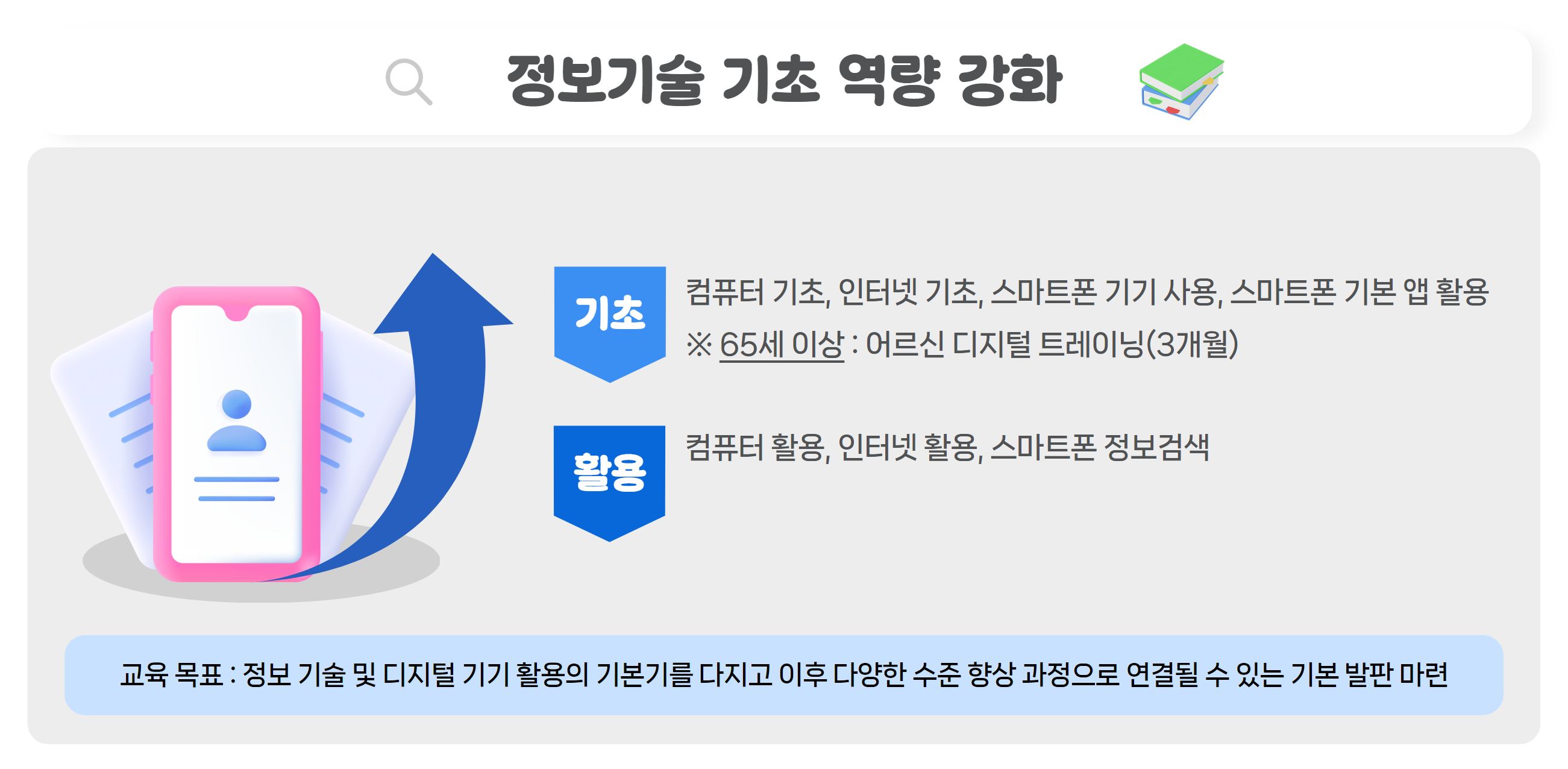 2025교육과정 안내 2