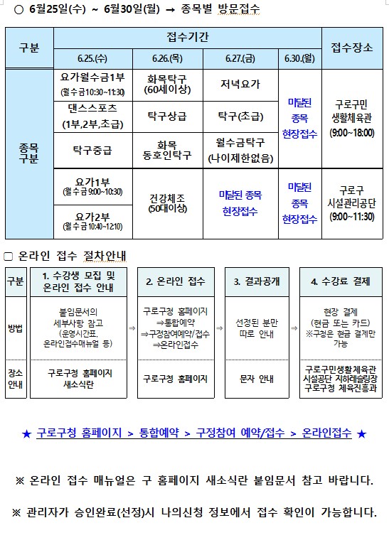온라인접수 - 통합예약