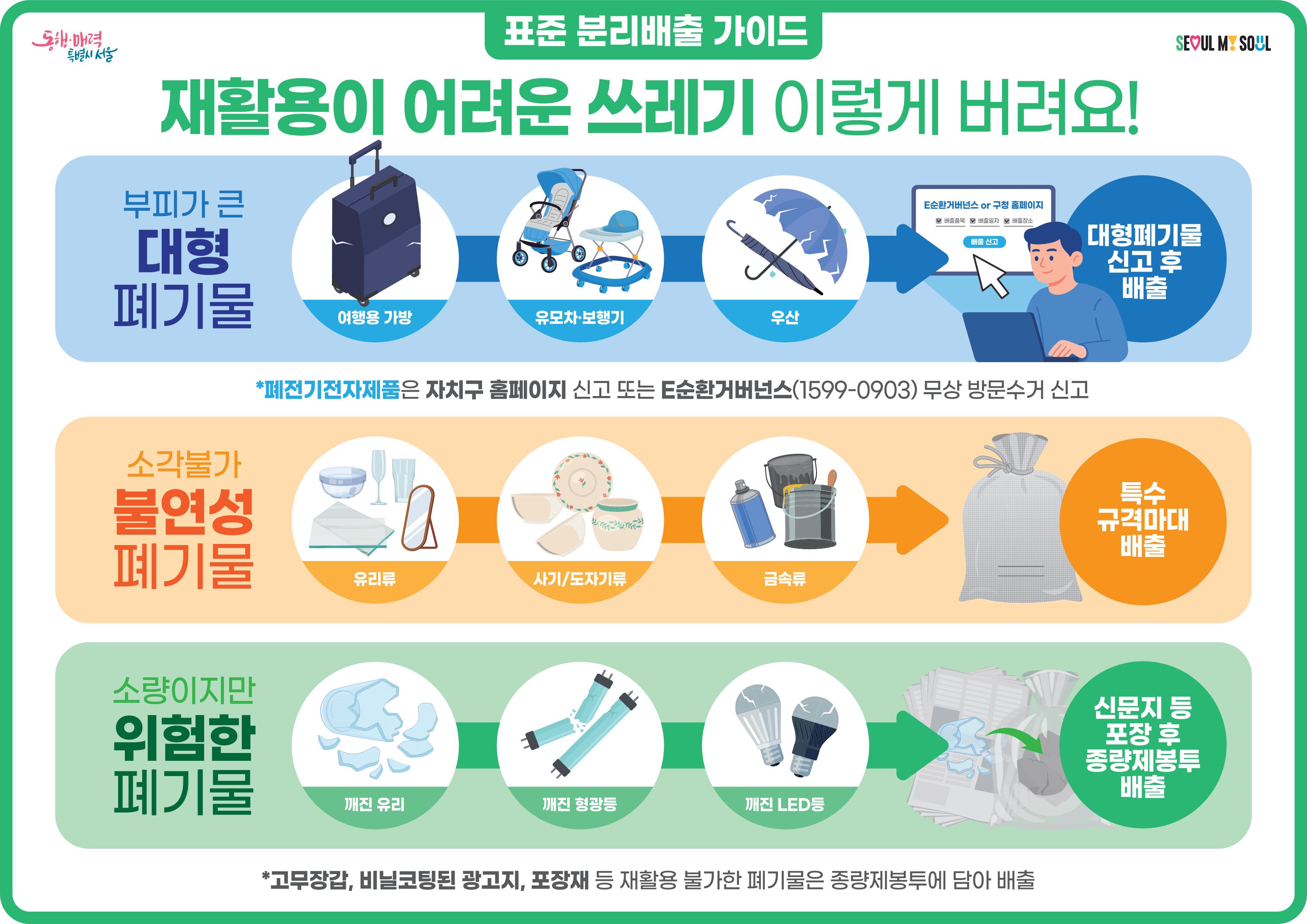 최종(재활용품 안내문)_1