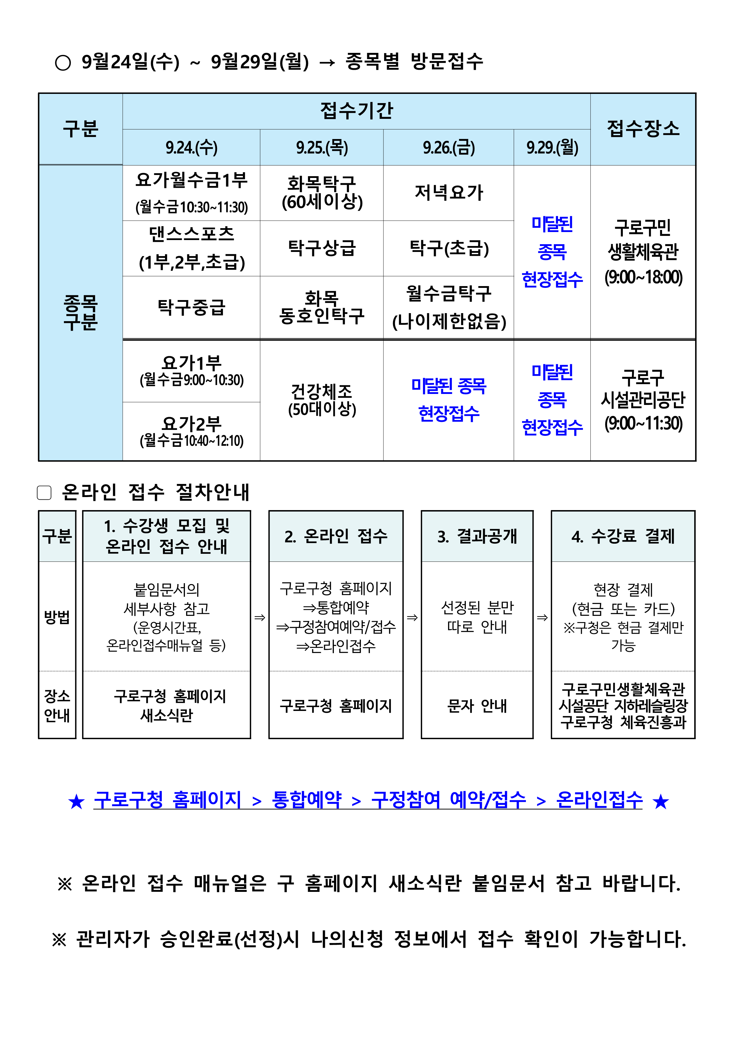 2. 2025년 4분기(10~12월) 생활체육교실 수강생 종목별 모집일정_2