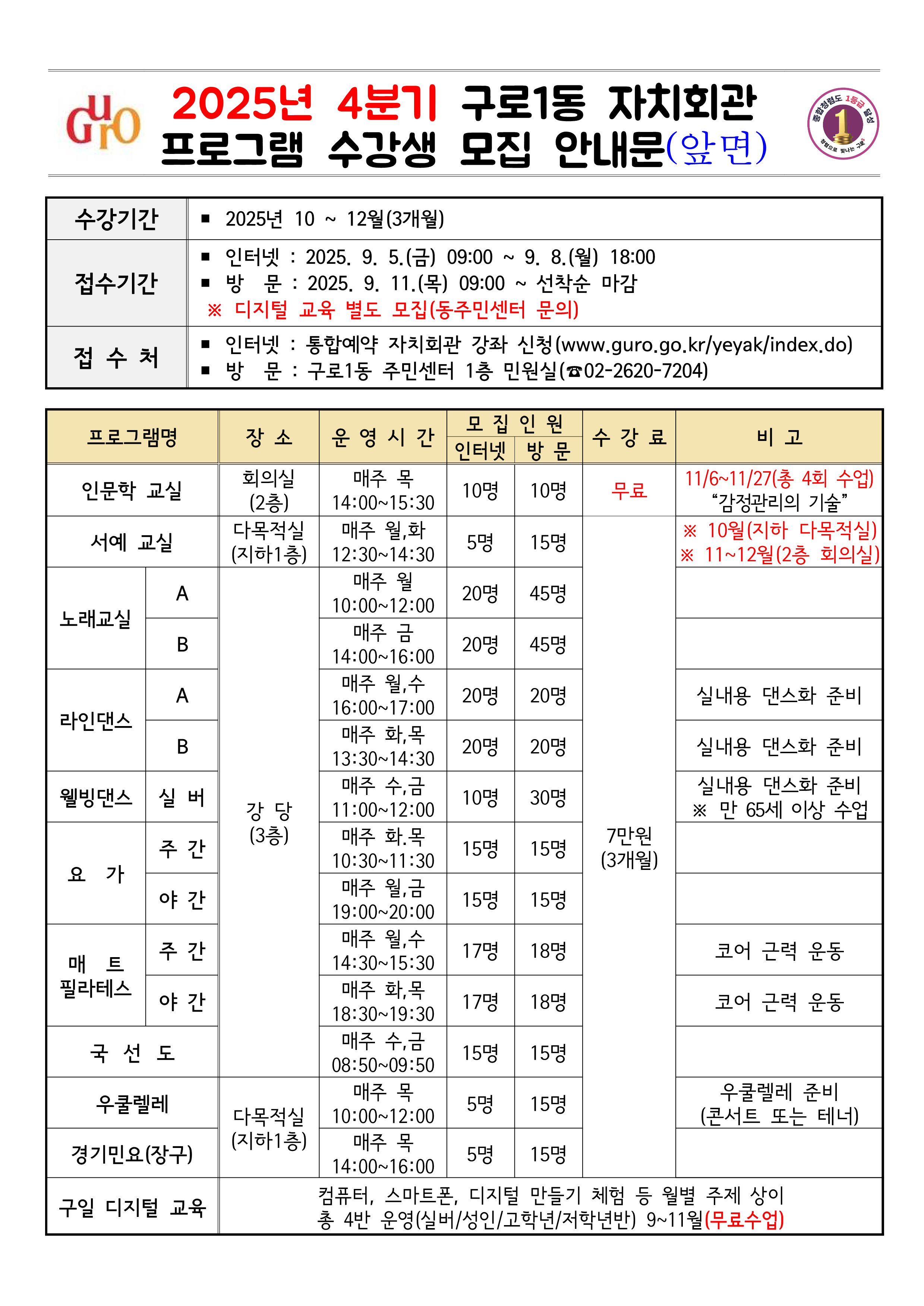 ★구로1동_2025년 4분기 자치회관 수강생모집 안내문_1