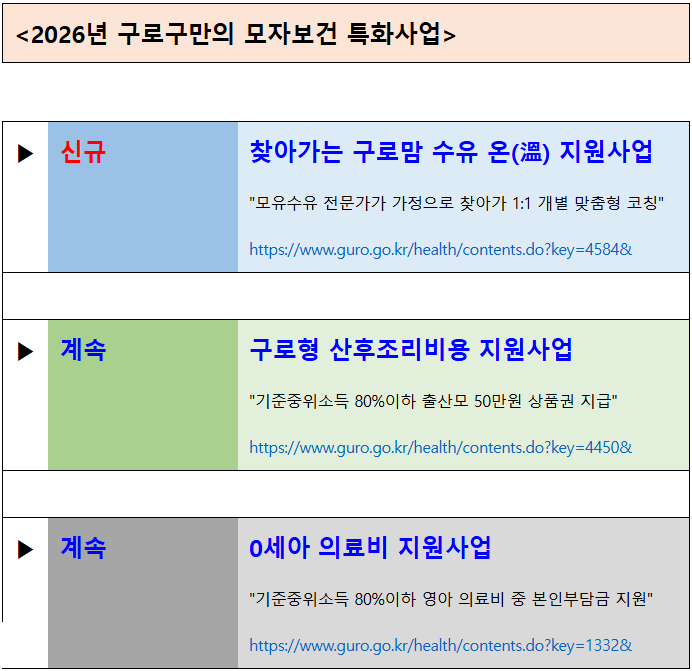 2026년 새롭게 달라지는 모자보건사업02