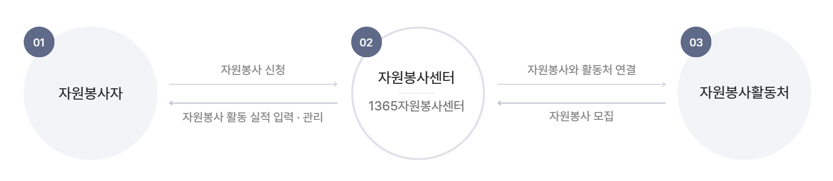202603231730170009