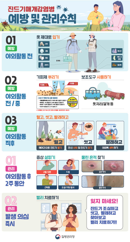 포스터_대국민용
