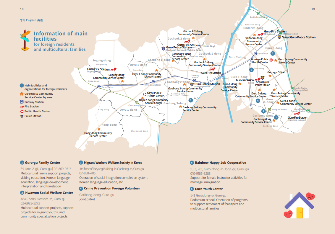 Information of main facilities
