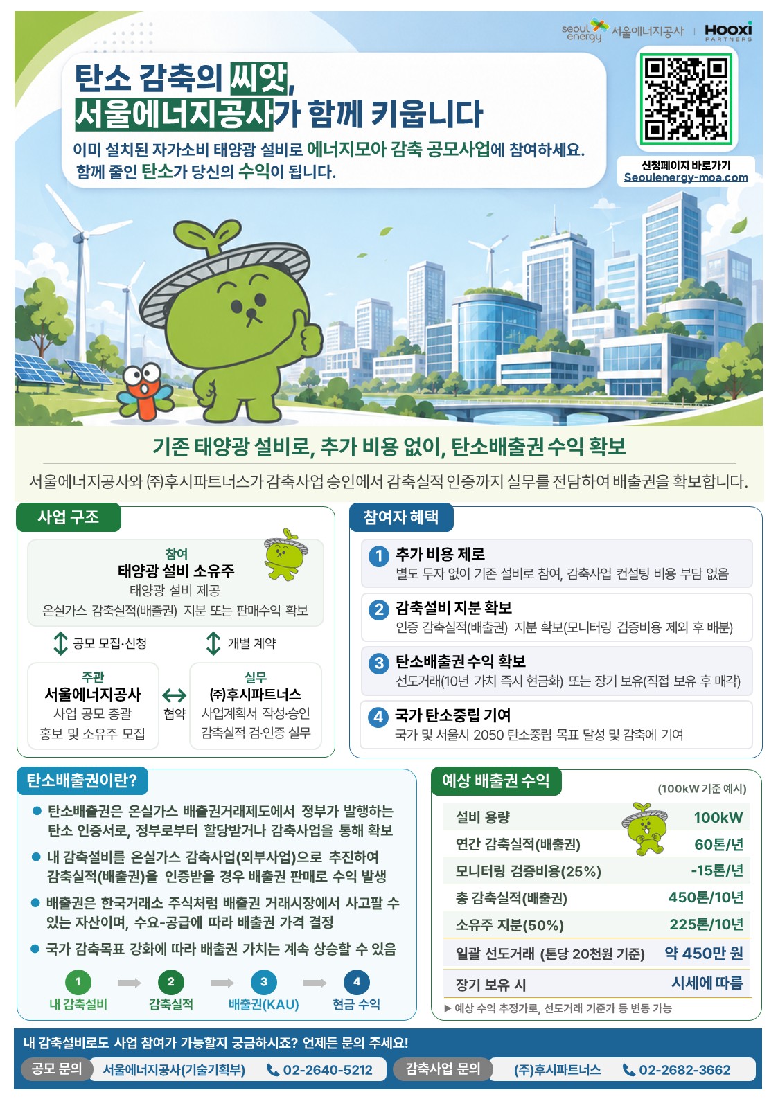 에너지모아 감축 공모사업 포스터