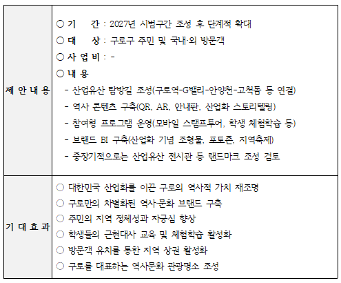 은상2