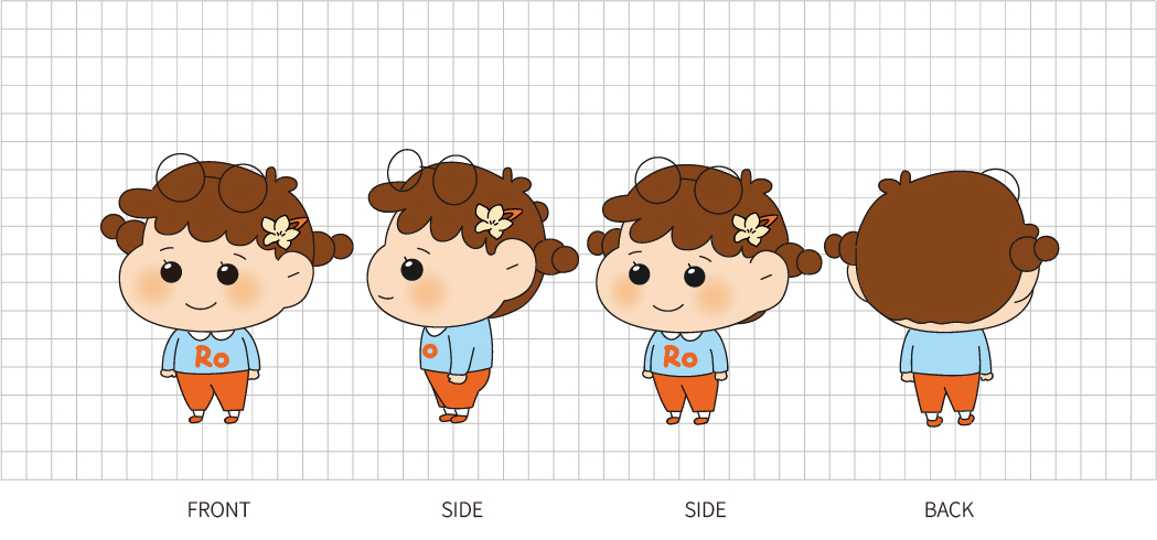 아로(RO) 앞모습, 좌측 옆모습, 좌측 반측면 모습, 뒷모습