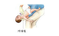 가슴을 미는 이미지