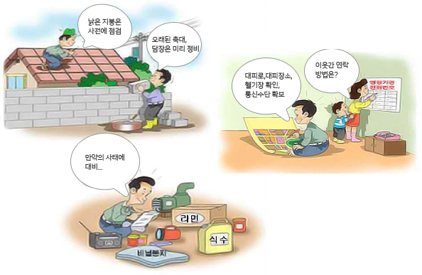 낡은 지붕은 사전에 점검, 오래된 축대,담장은 미리 정비, 대피로,대피장소,헬기장 확인, 통신수단 확보, 이웃간 연락 방법은? 만약의 사태에 대비(비닐봉지, 라면, 식수, 라디오 등)