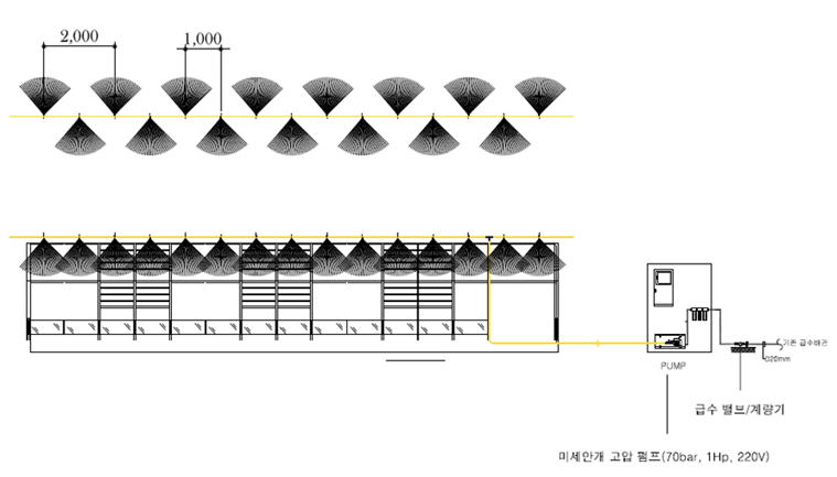 처리공정도 이미지