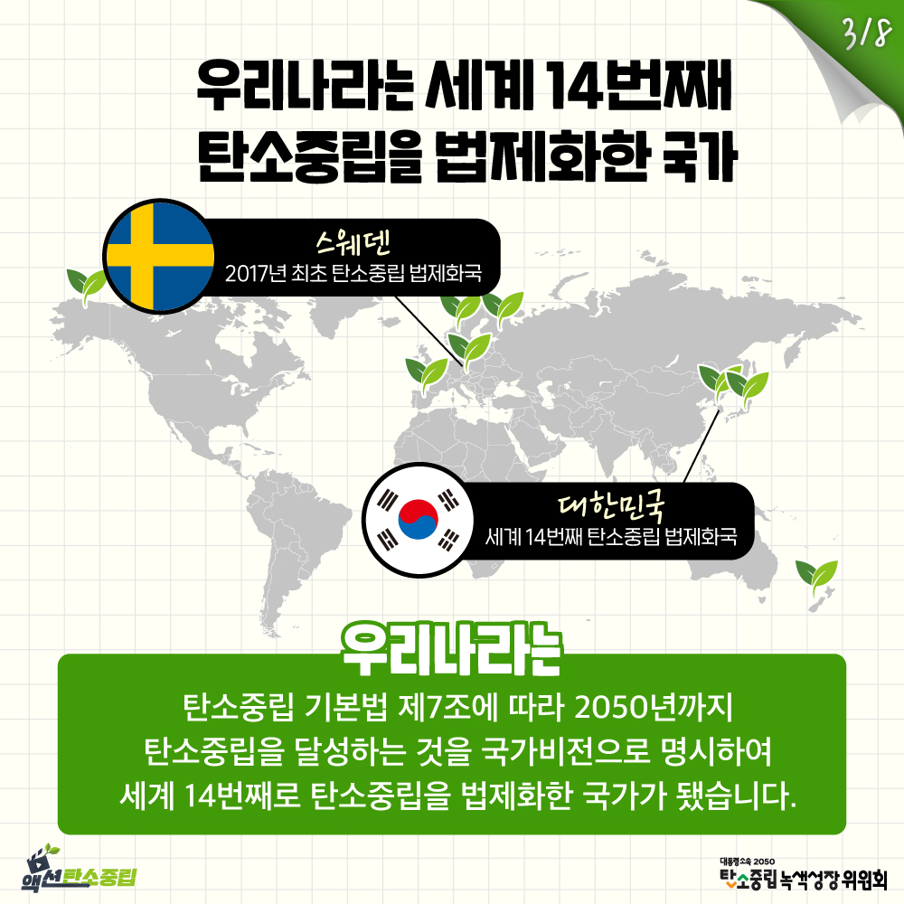 탄소중립 녹색성장 이미지3
