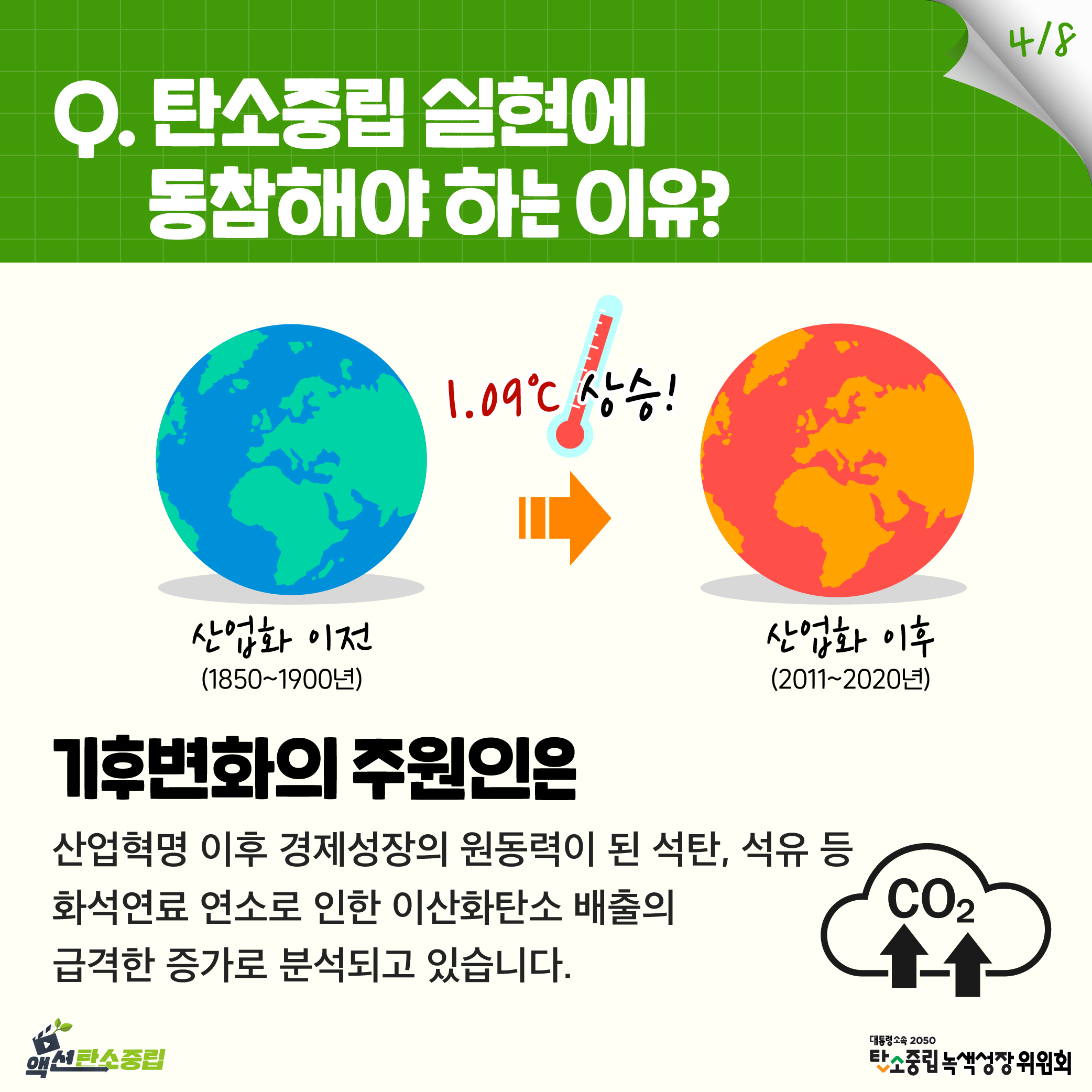 탄소중립 녹색성장 이미지4