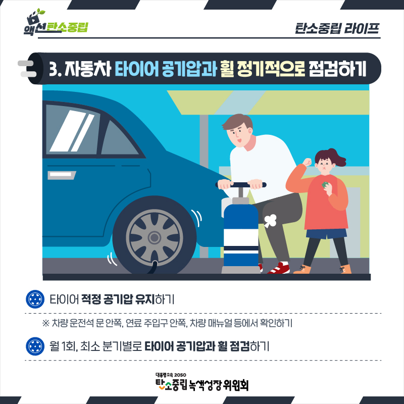 탄소중립 녹색성장 이미지4