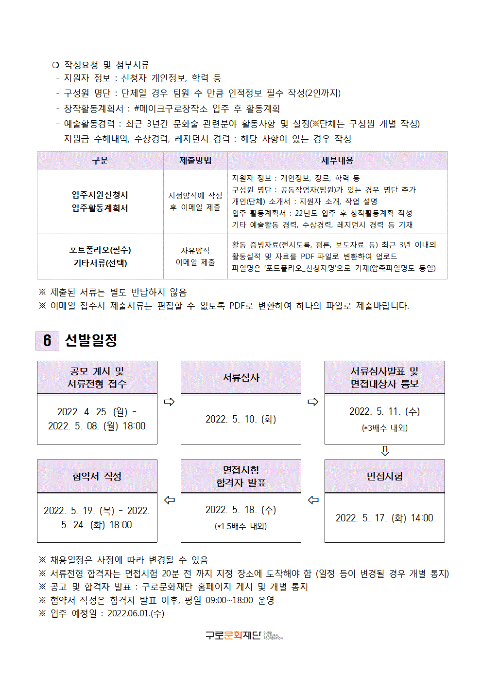 [붙임6]모집공고_2022 입주예술가004