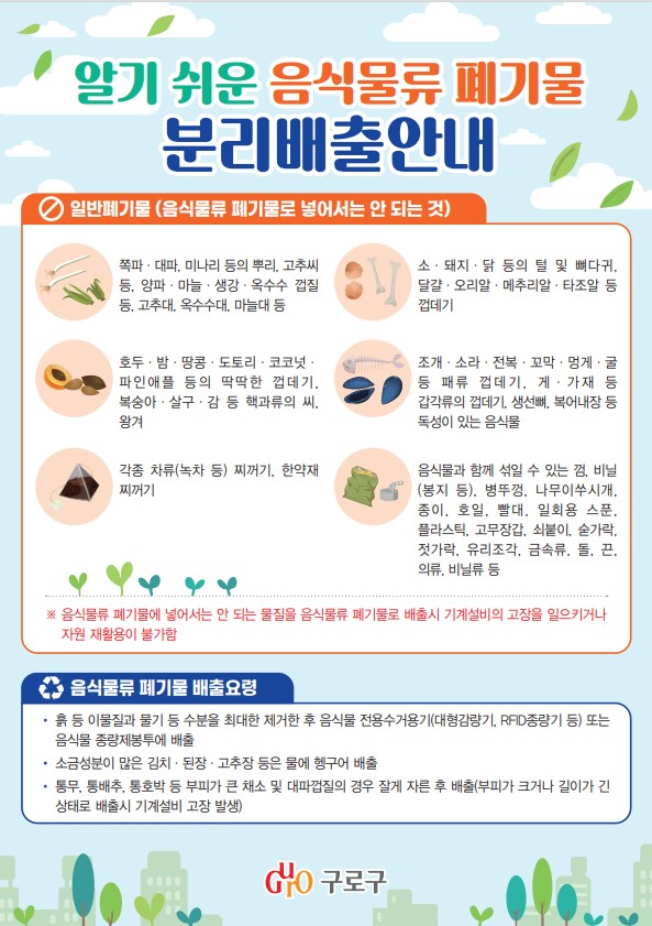 분리배출안내문