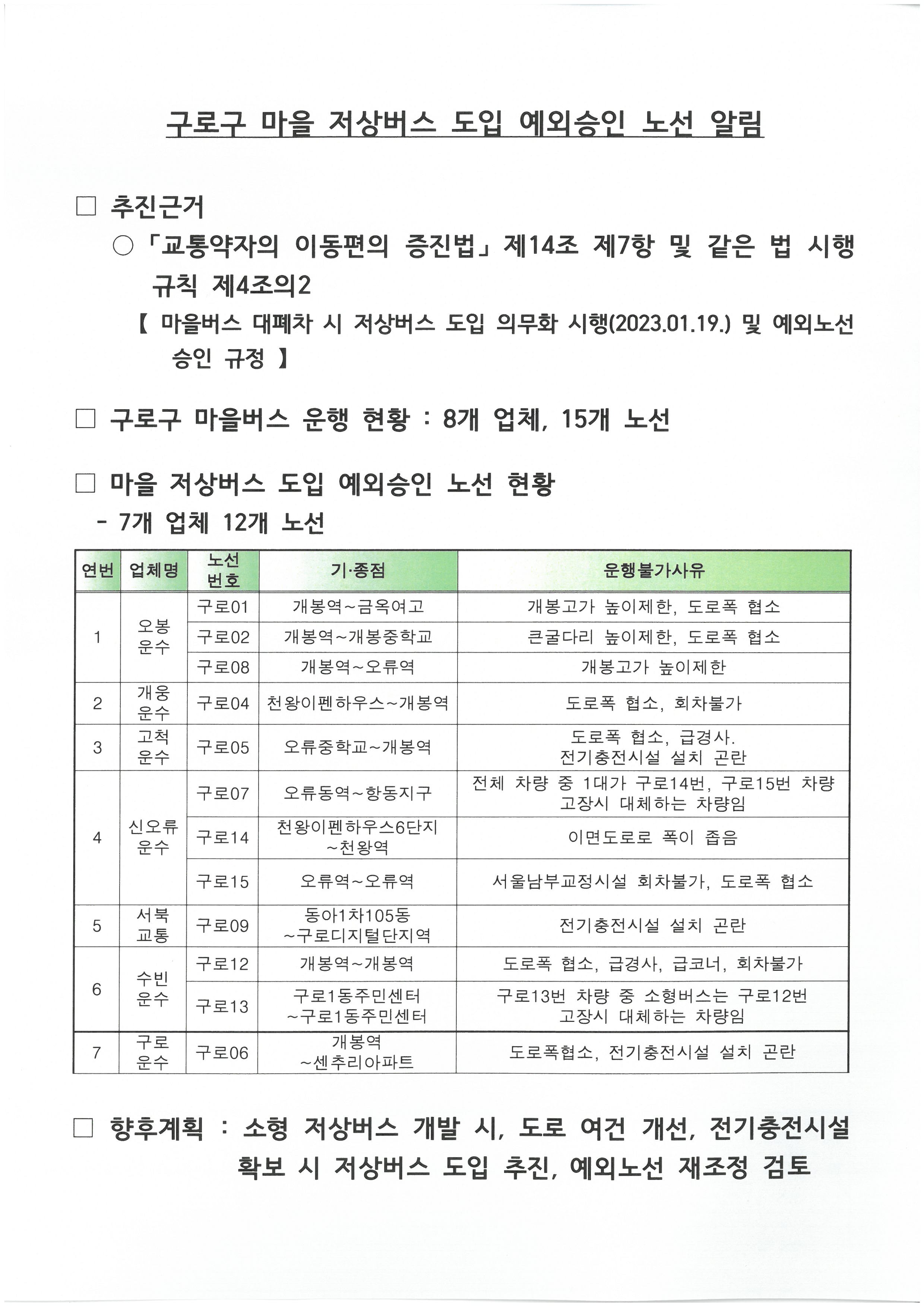 구로구 마을 저상버스 도입 예외승인 노선 알림