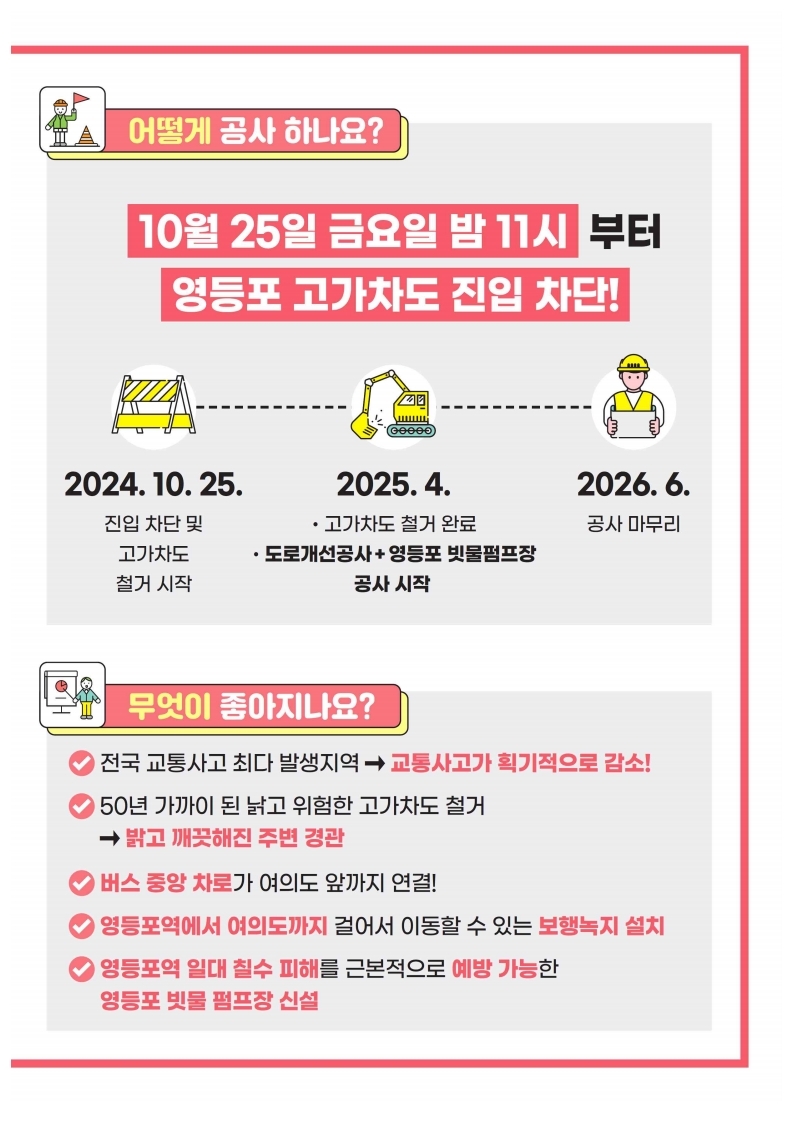 (홍보자료)영등포 로터리 고가 철거 + 빗물펌프장 신설공사.pdf_page_3