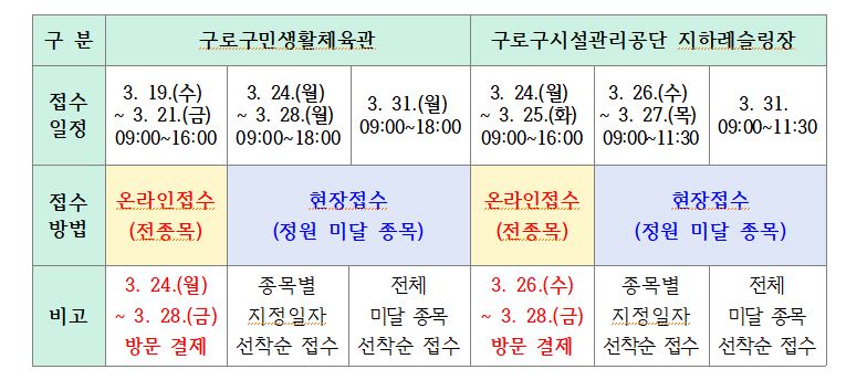 모집일정