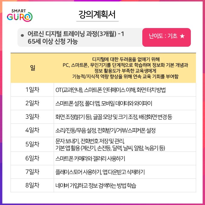 어르신 디지털 트레이닝(4~6월)-1개월