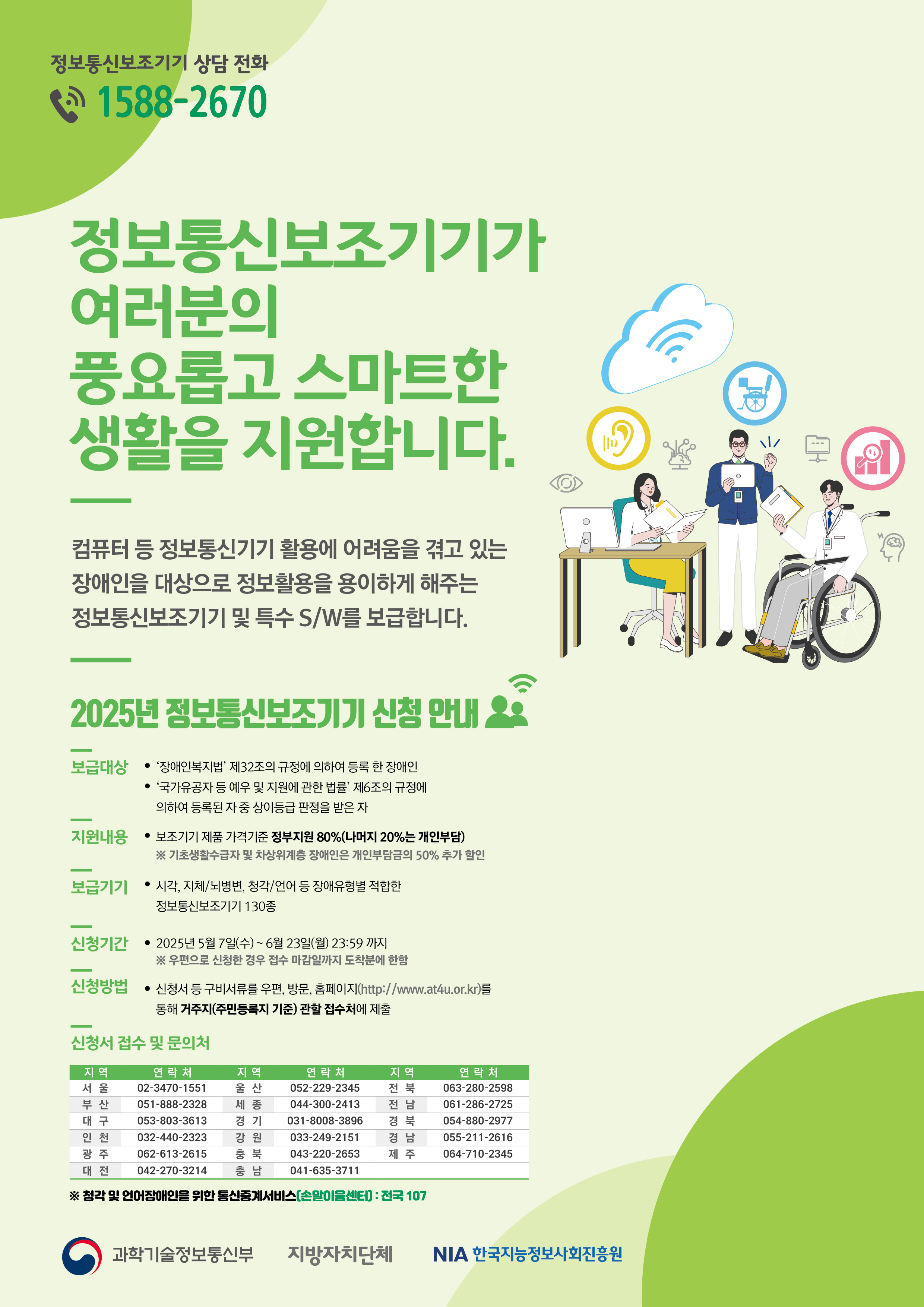 1. 2025 정보통신보조기기 보급사업 및 제품 안내(포스터)
