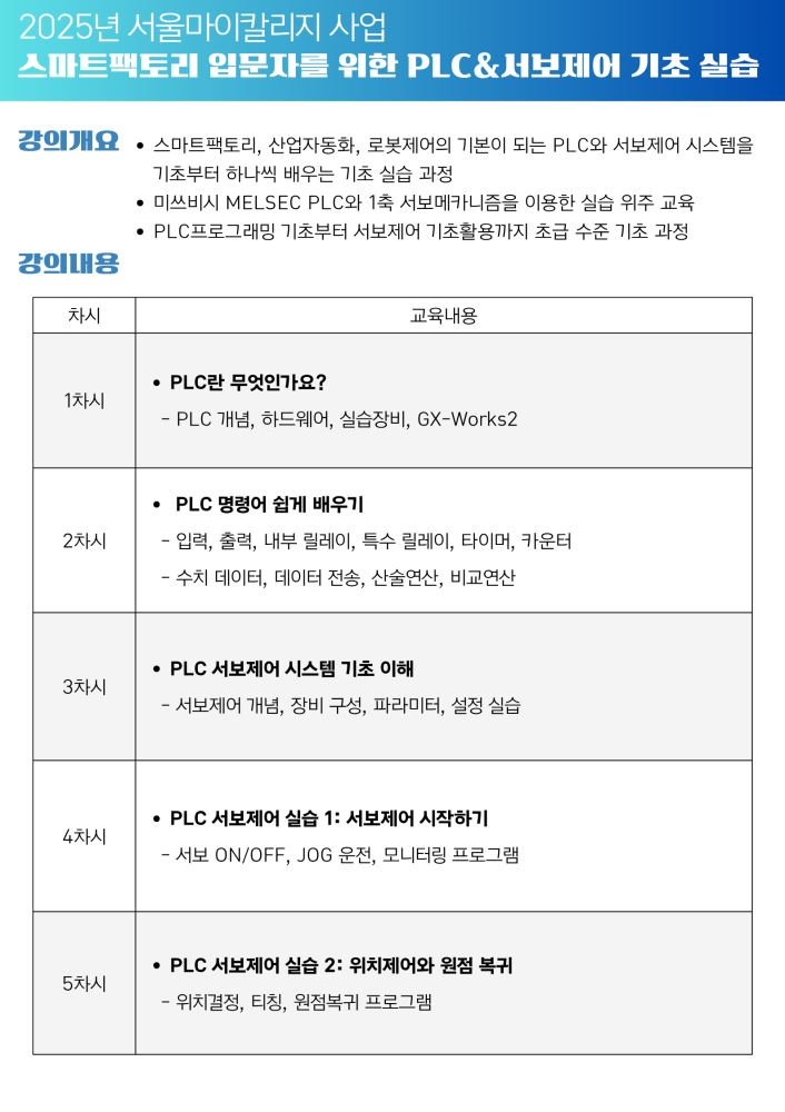 그림입니다.

원본 그림의 이름: CLP000060900005.bmp

원본 그림의 크기: 가로 1587pixel, 세로 2245pixel