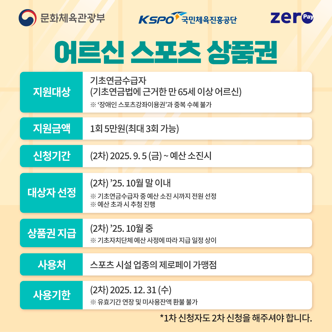 어르신 스포츠 상품권 카드뉴스 3