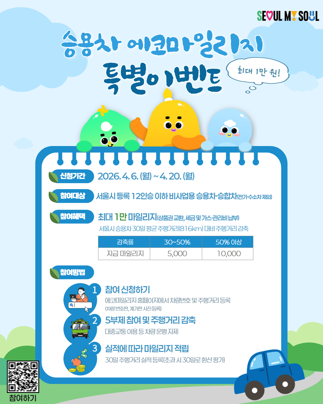 승용차 에코마일리지 특별 이벤트 홍보 포스터