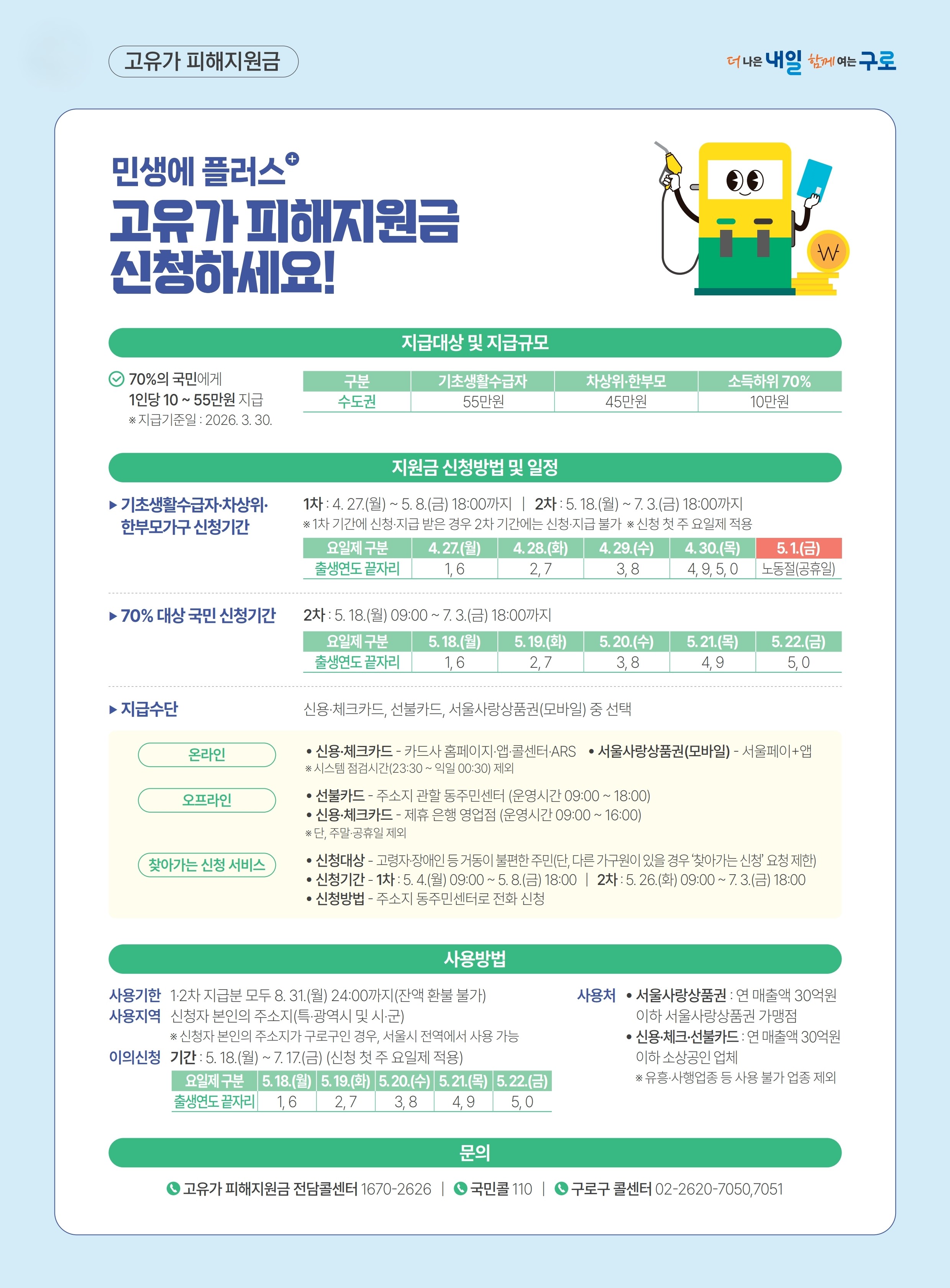 고유가 피해지원금 안내문