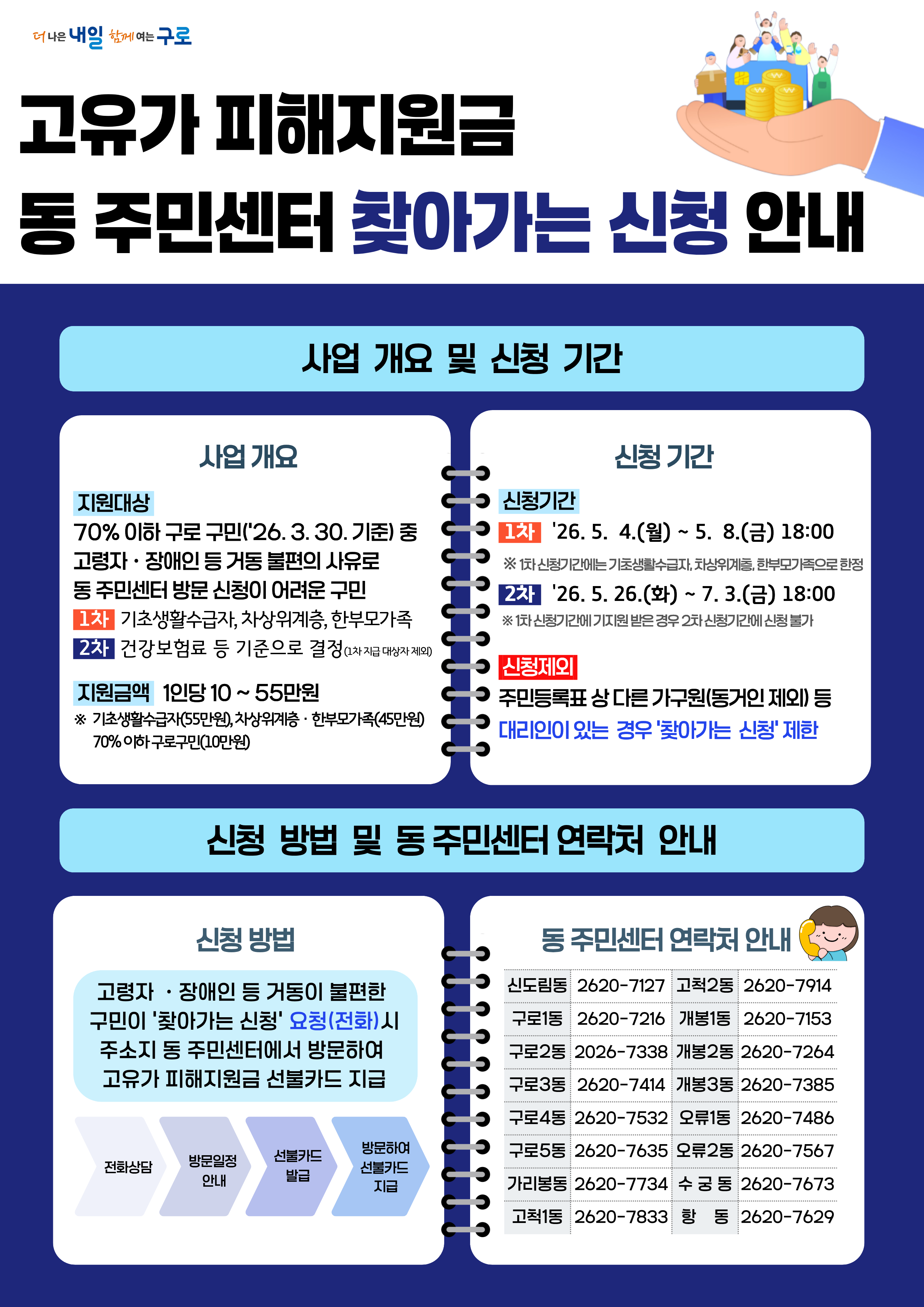 (최종)찾아가는 신청 안내 (3)