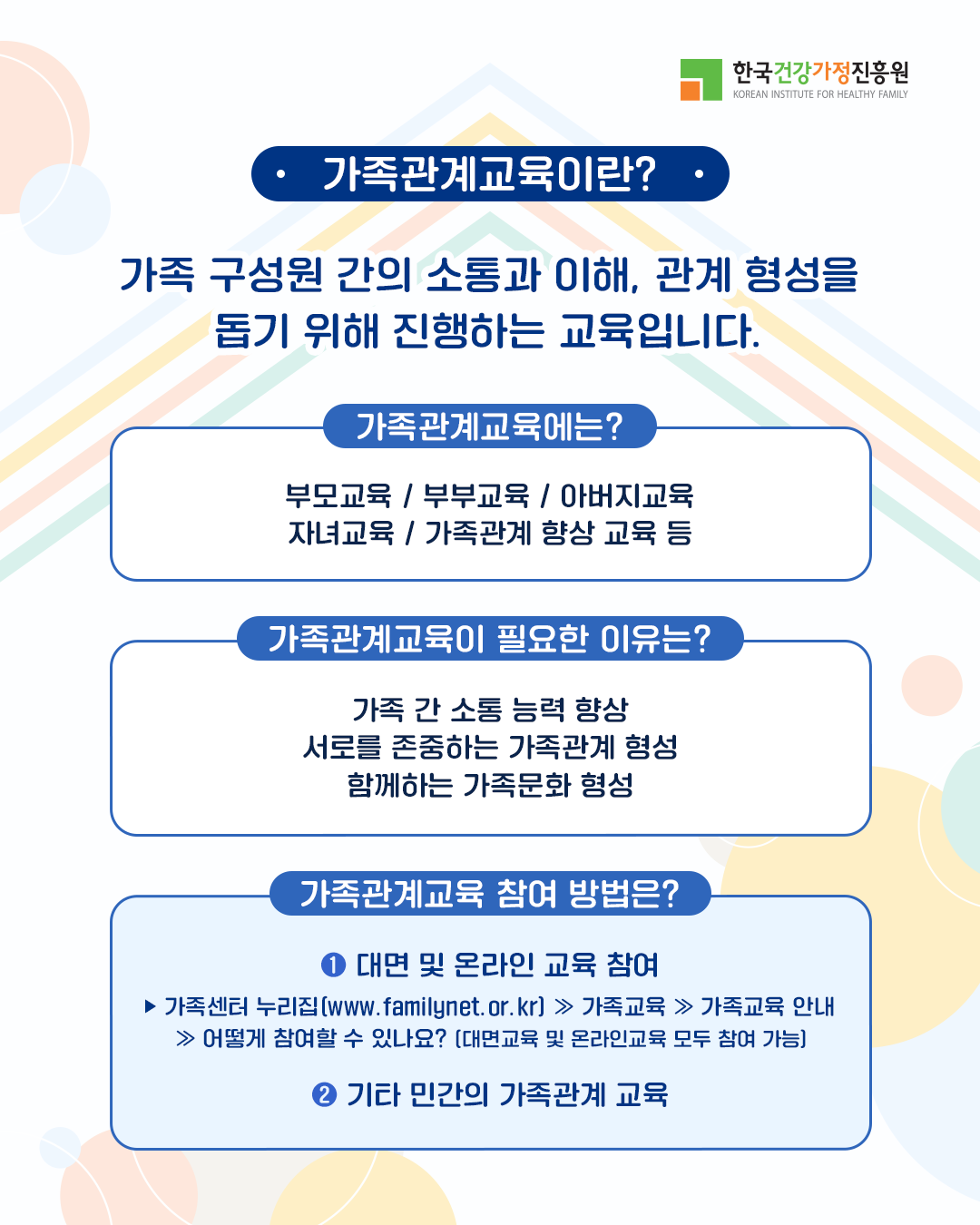 가족관계교육 sns 인증이벤트 2P